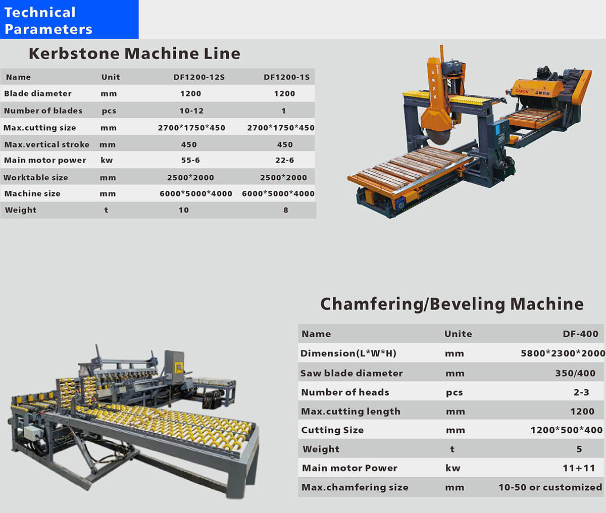 kerbstone cutting machine