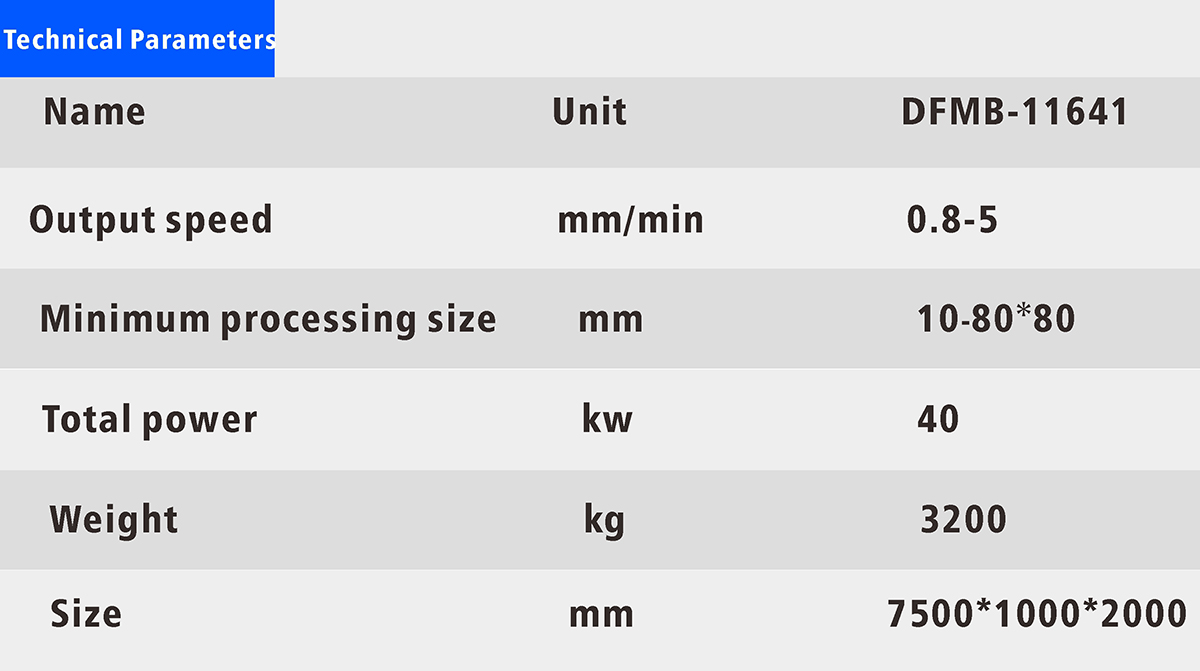 granite edge polishing machines