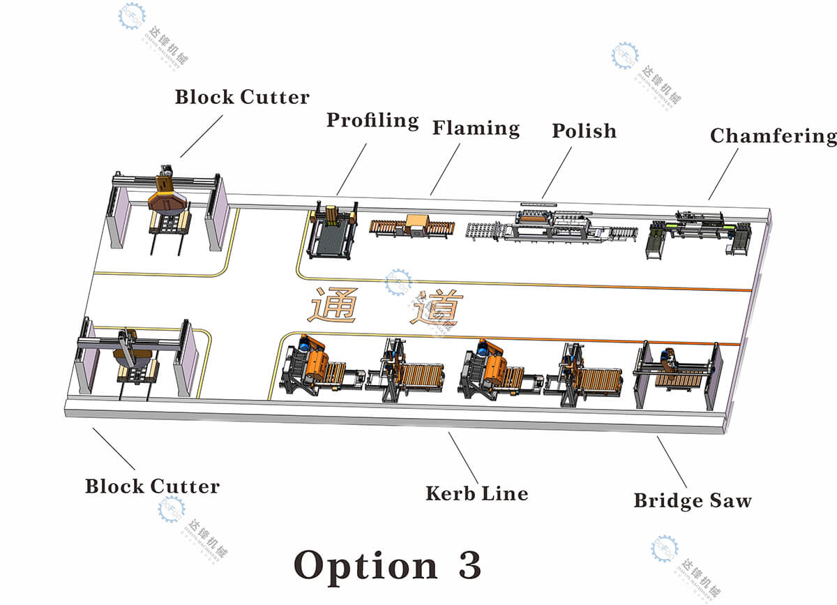 marble cutting machine