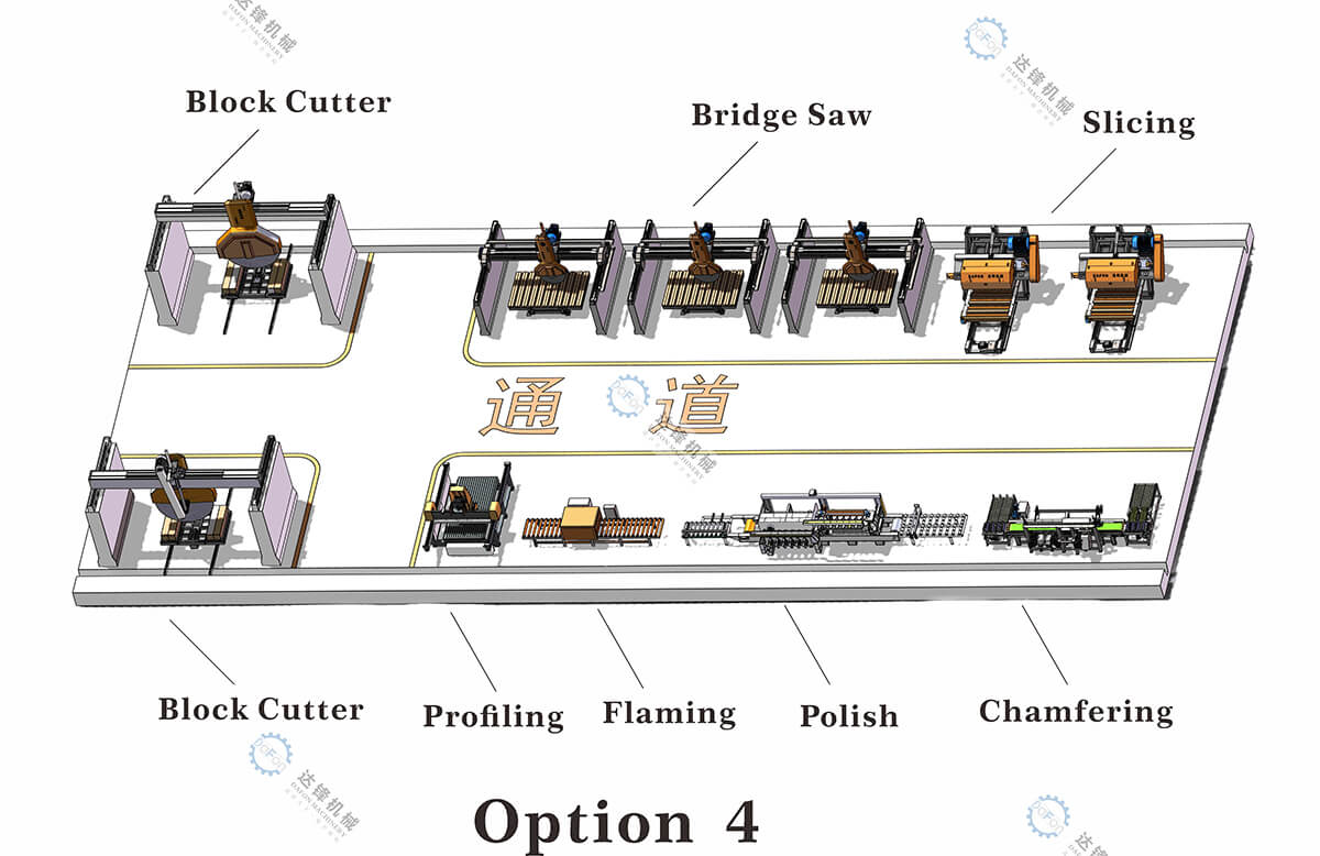 customize solution drawing