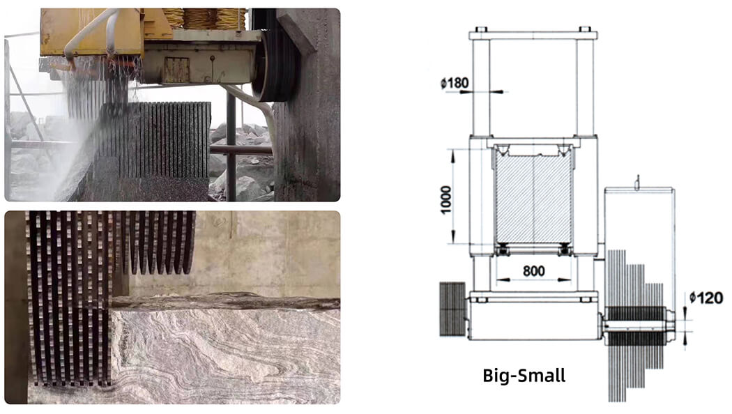 Stone Block Cutting Machine