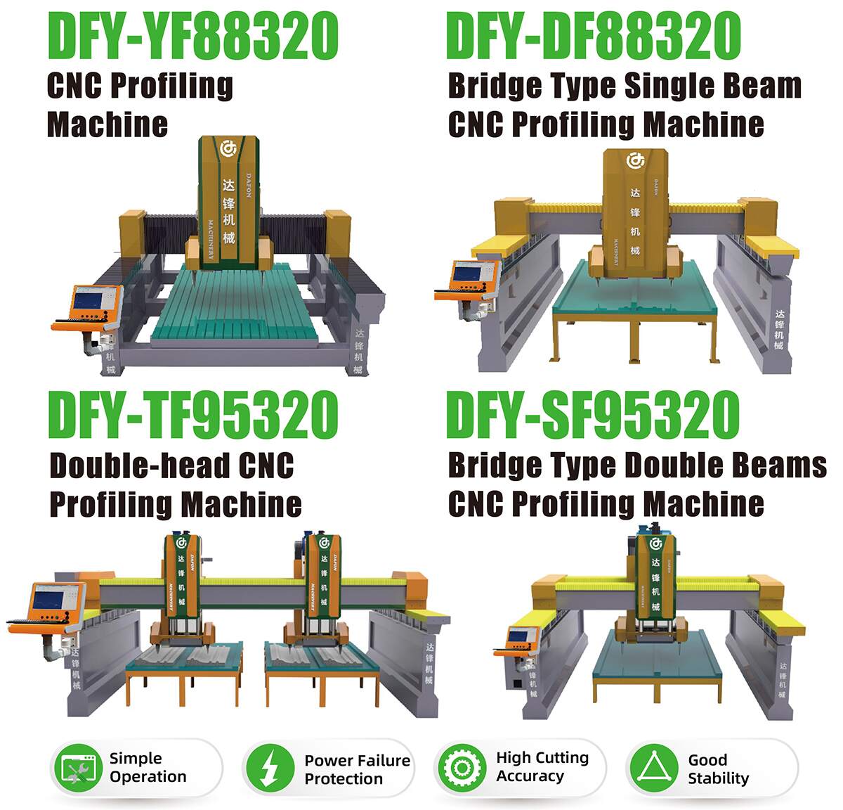 granite profiling machine